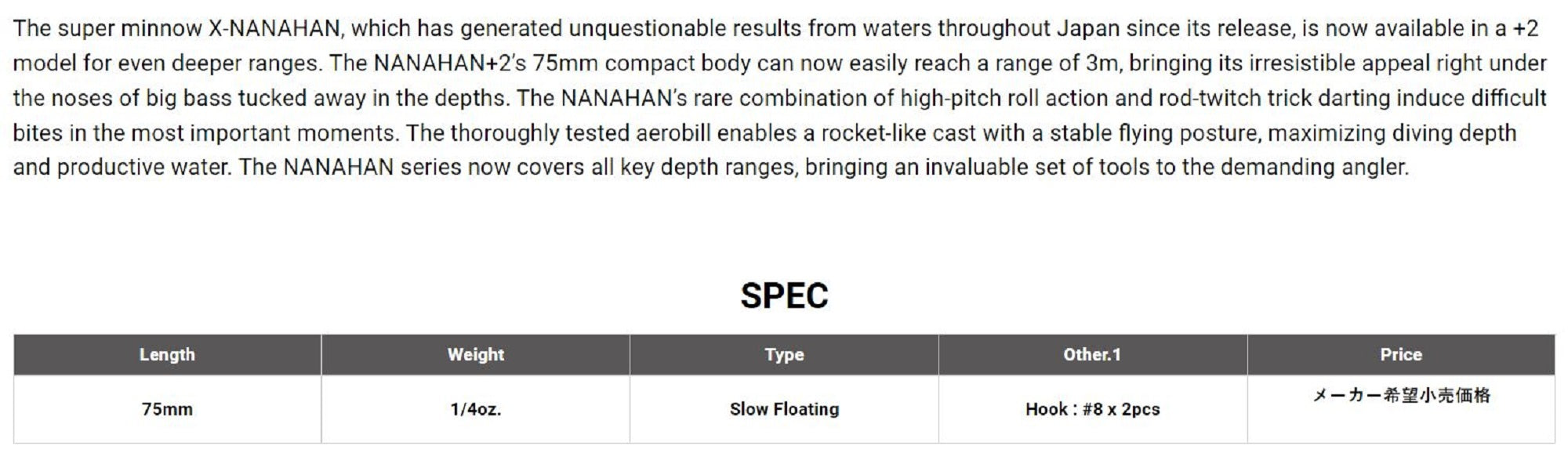 Megabass X-Nanahan +2 75 mm 1/4 oz Floating Lure FA Ghost Wakasagi (0366)