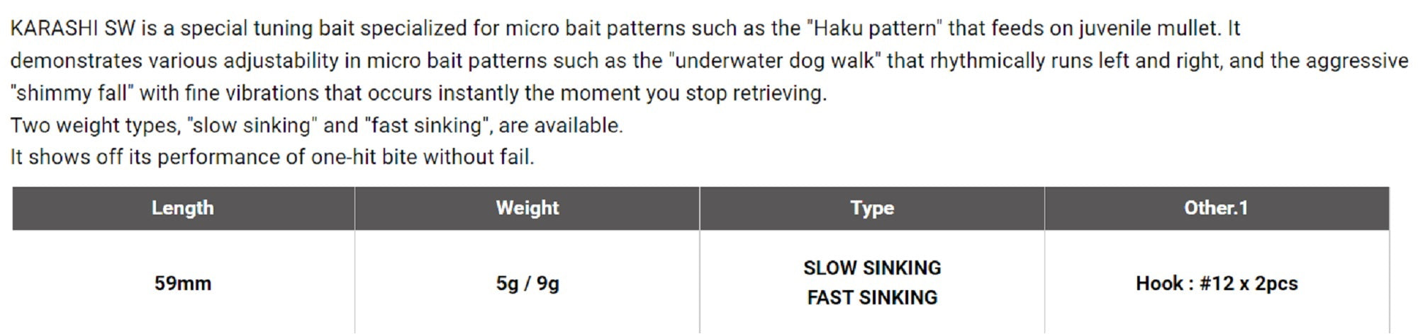 Megabass Karashi SW SS Slow 59 mm 5 grams Sinking Lure FA Bora (0779)