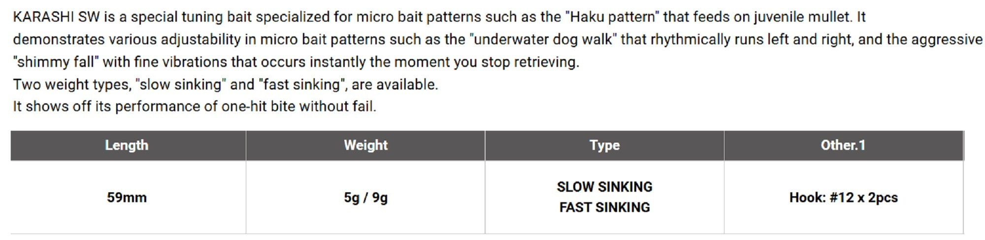Megabass Karashi SW FS Fast 59 mm 9 grams Sinking Lure GP Glow Lime (0854)