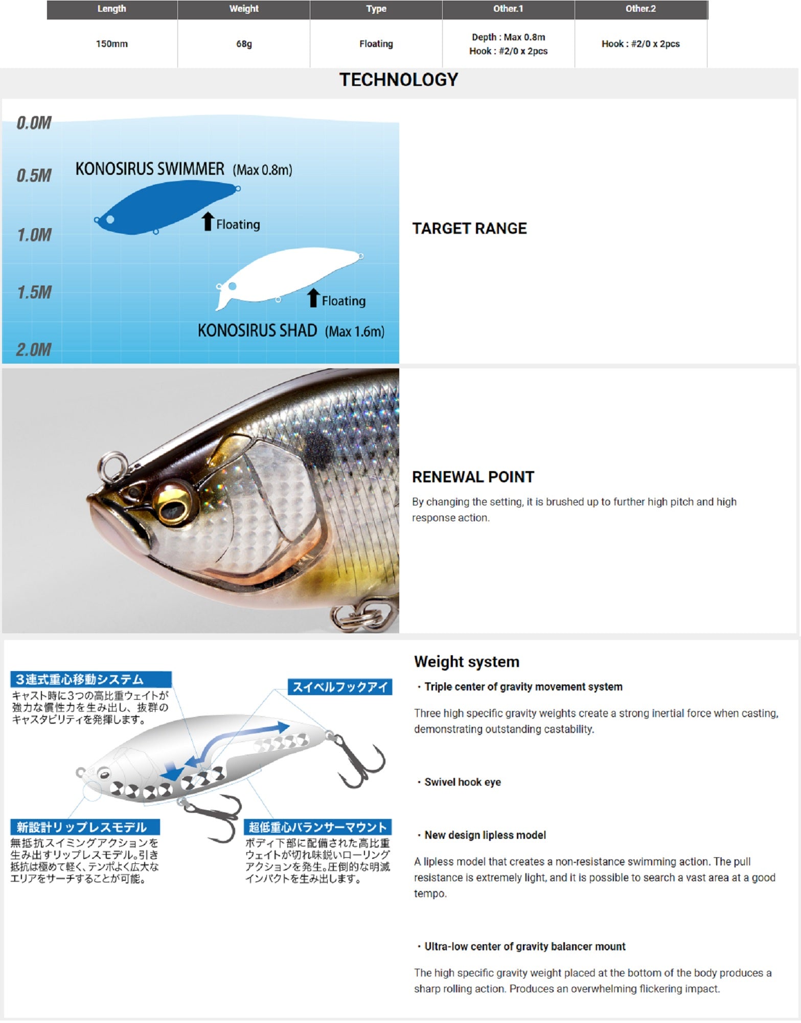 Megabass Konosirus Swimmer F Floating Lure PM Bayside Green PB (4746)