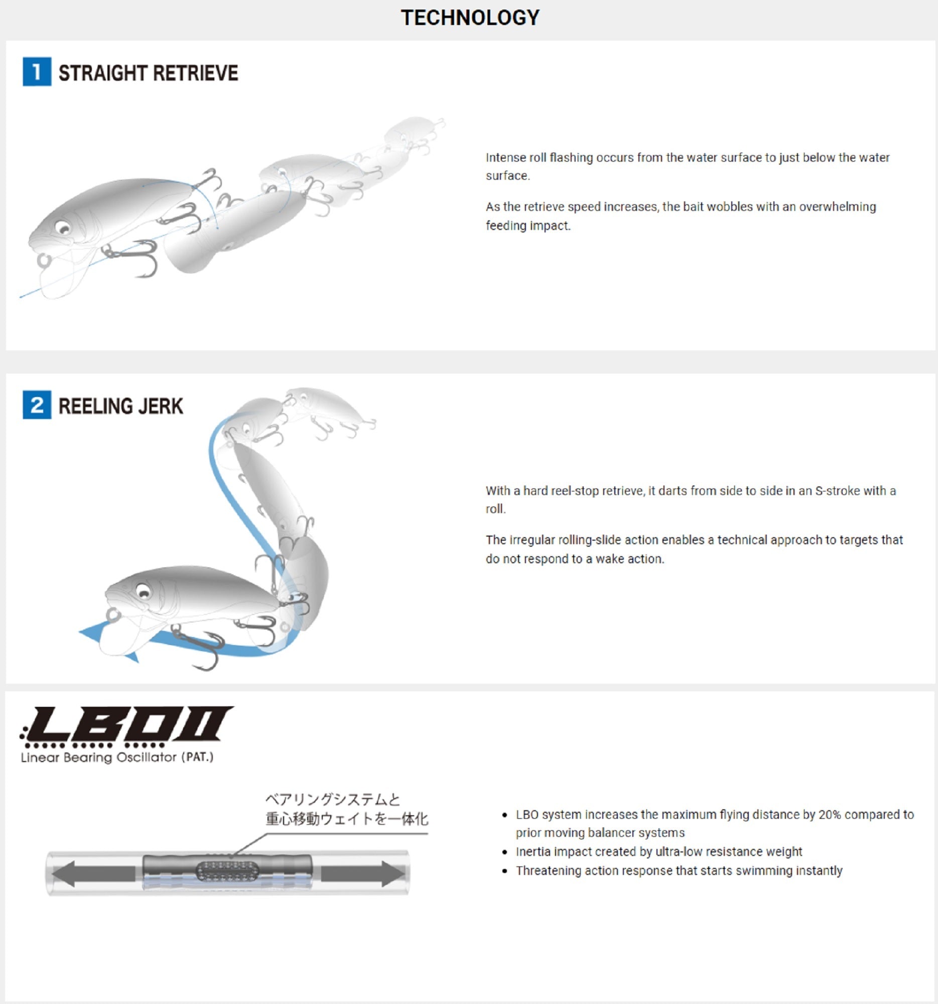 Lure Haven Singapore