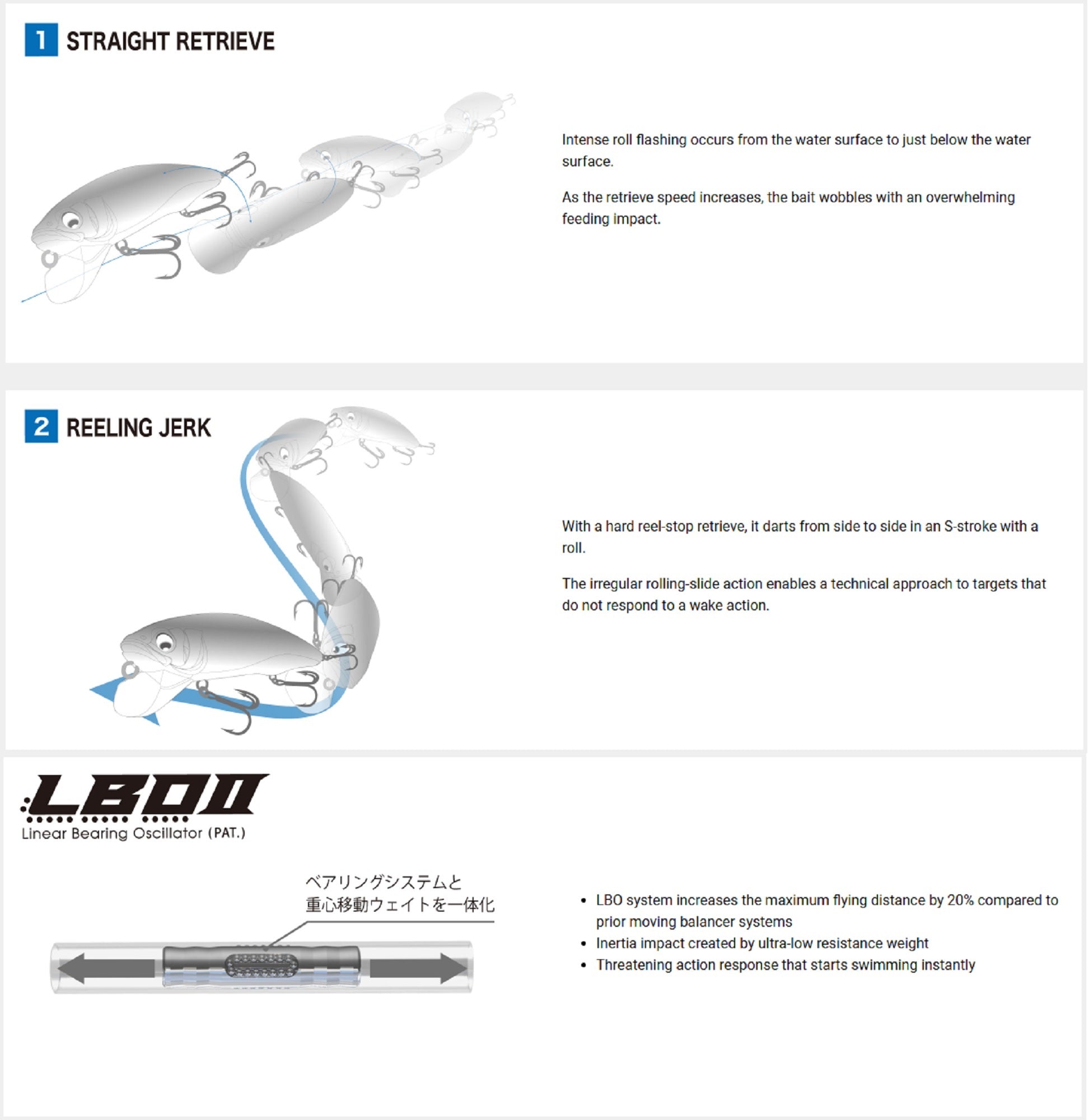 Lure Haven Singapore