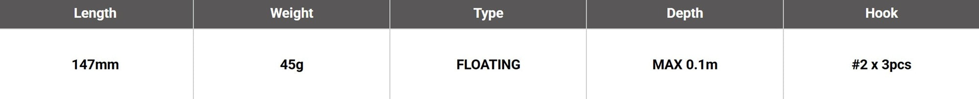 Megabass Gorham 147F SW Floating Lure Do Chart OB (8669)