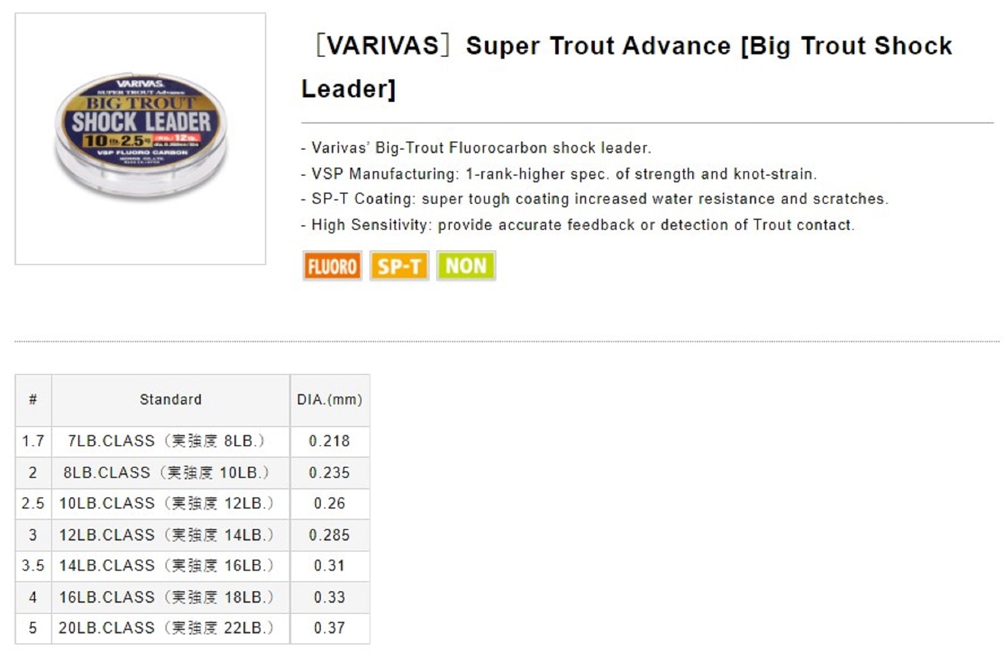 Varivas Fluorocarbon Big Trout Shock Leader Line 30m 14lb (5580)