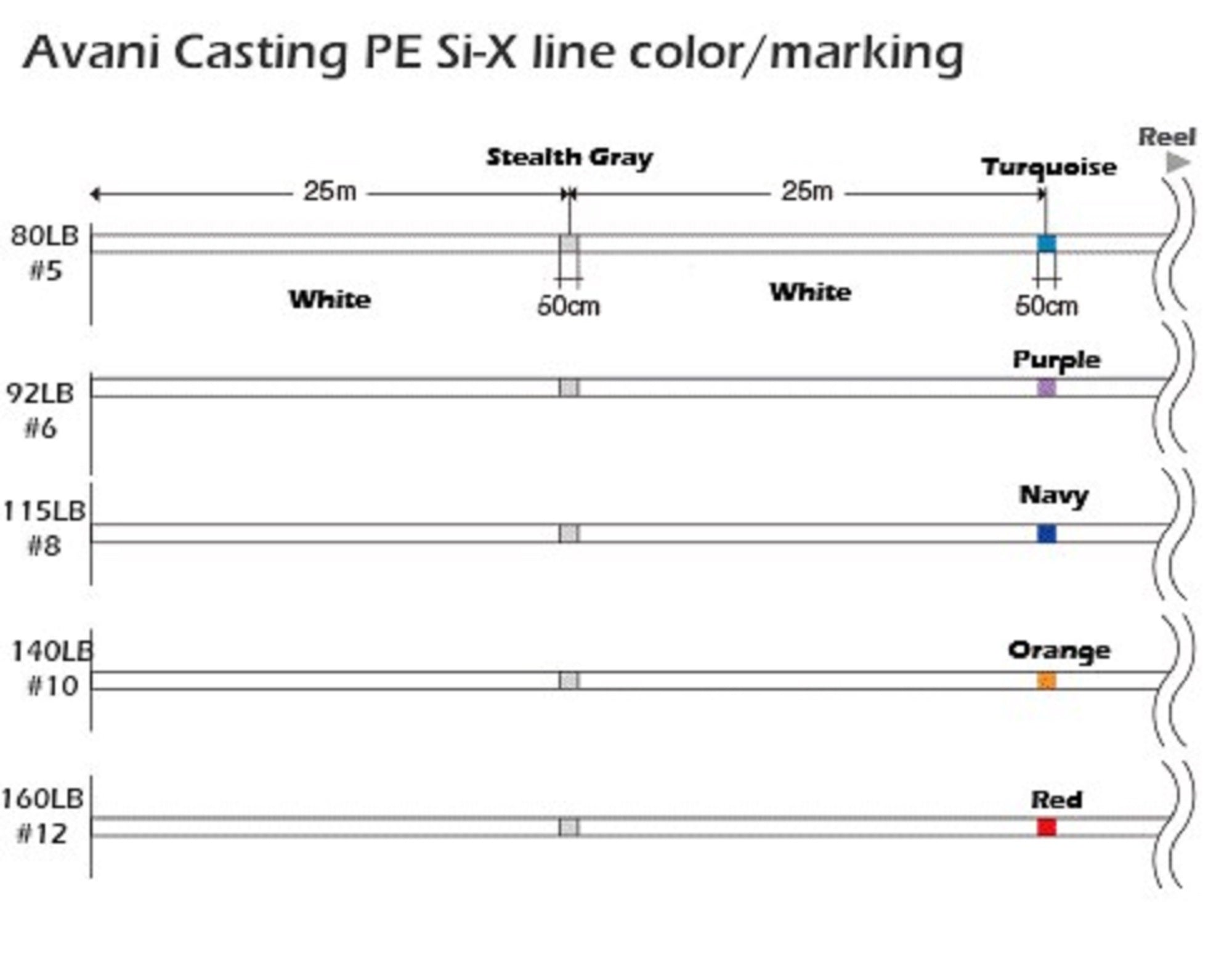 Varivas P.E Line Si-X Avani Casting PE 400m P.E 12 (9215)