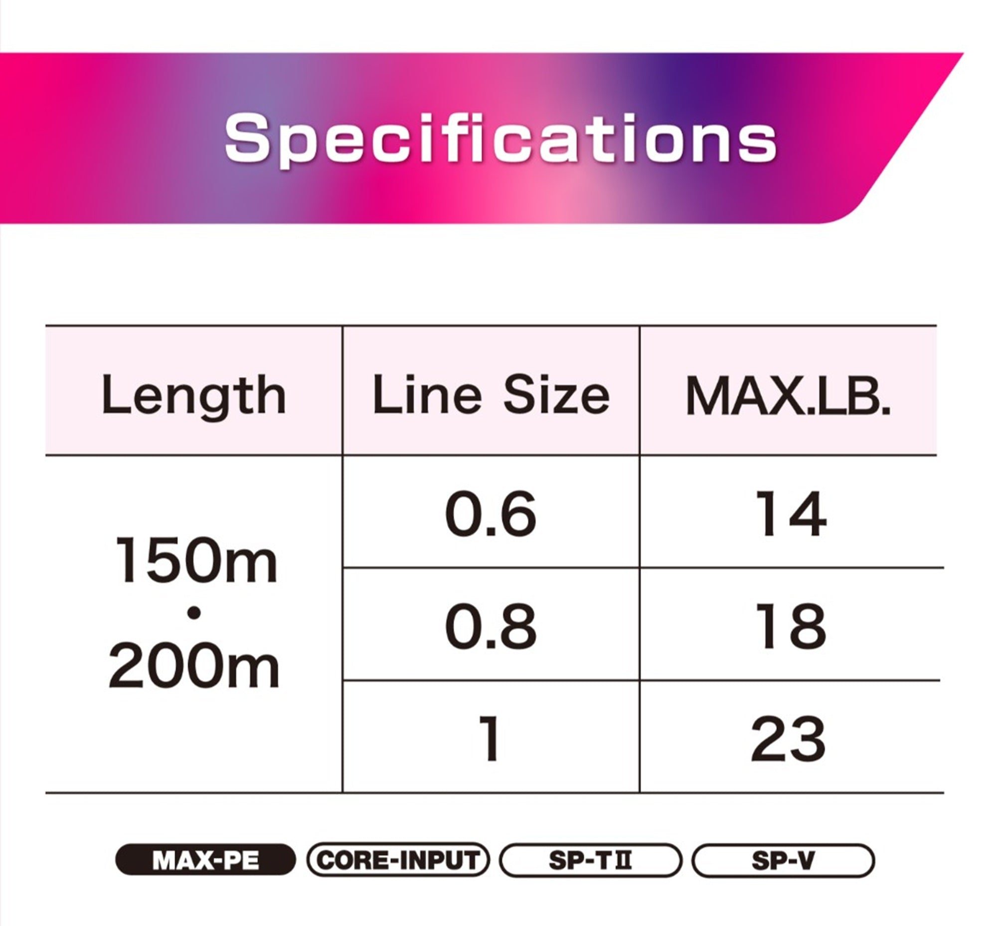 Varivas P.E Line Eging Max Power X9 150m P.E 1 23lb (9321)