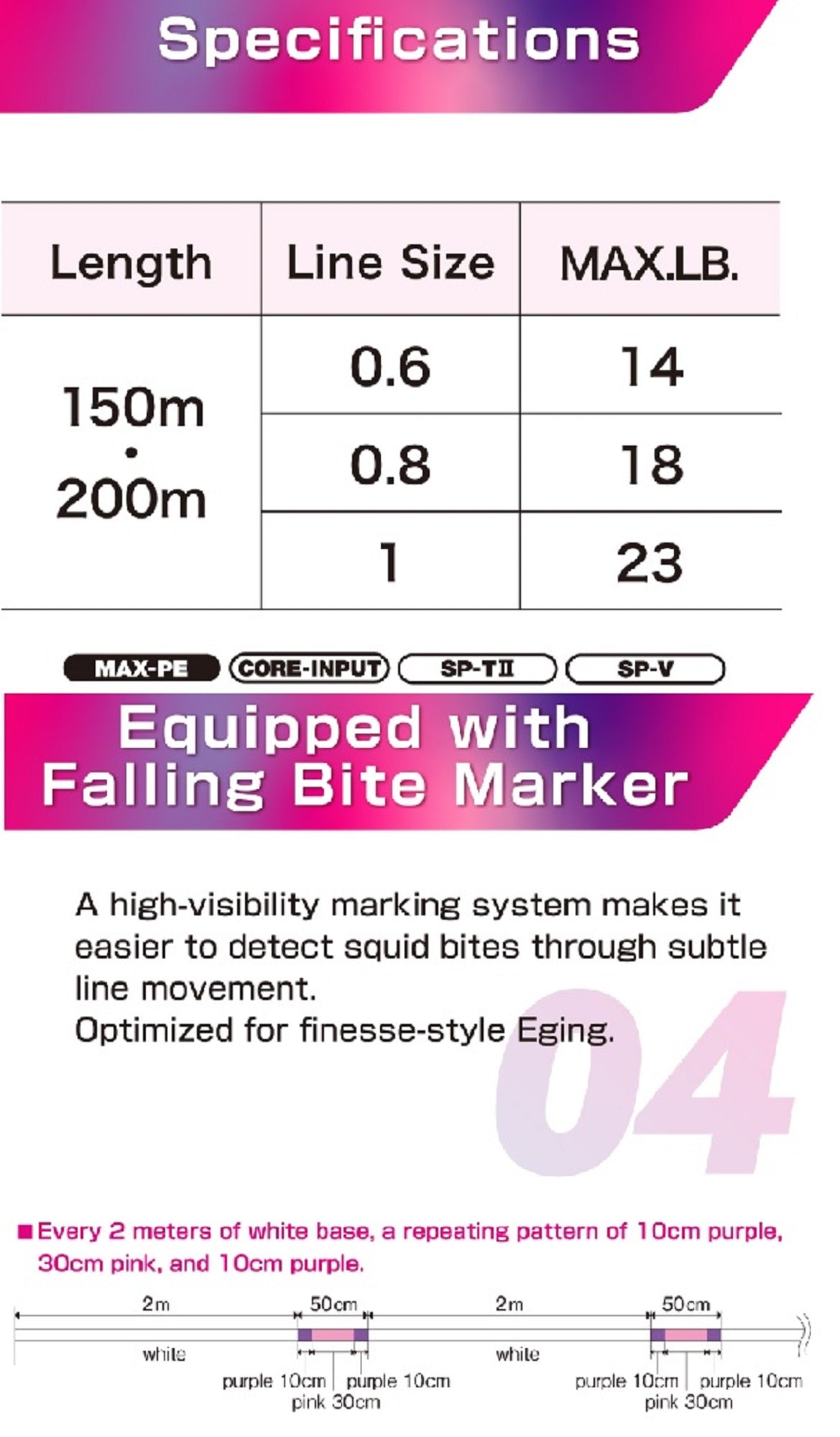Varivas P.E Line Eging Max Power X9 200m P.E 0.8 18lb (0464)