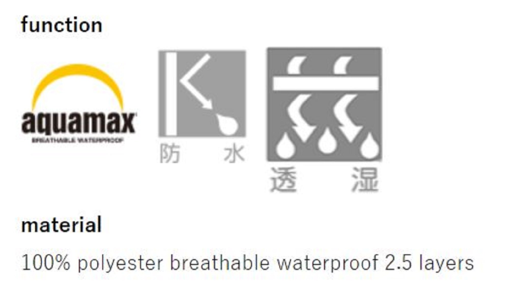 RBB Rivally 6453 Stretch Raincoat Long Turquoise Size 110 (4407)