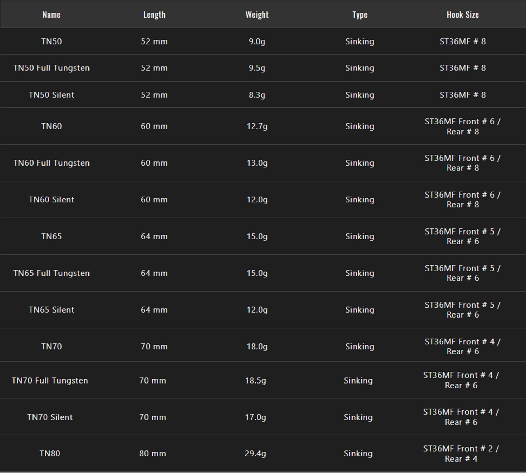 Lure Haven Singapore