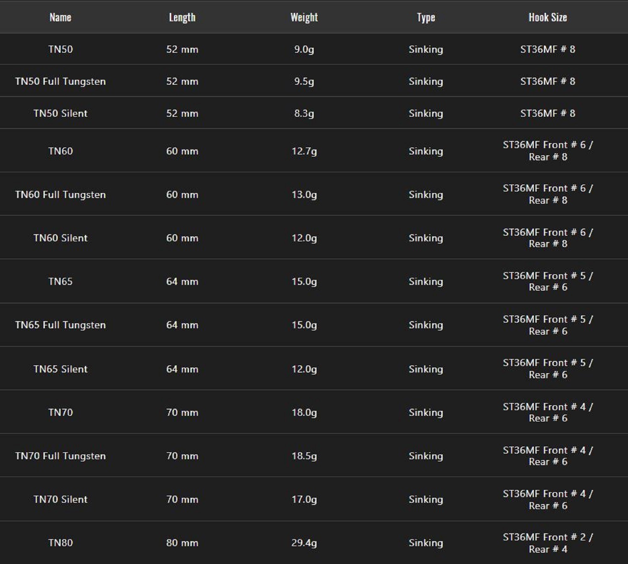Lure Haven Singapore