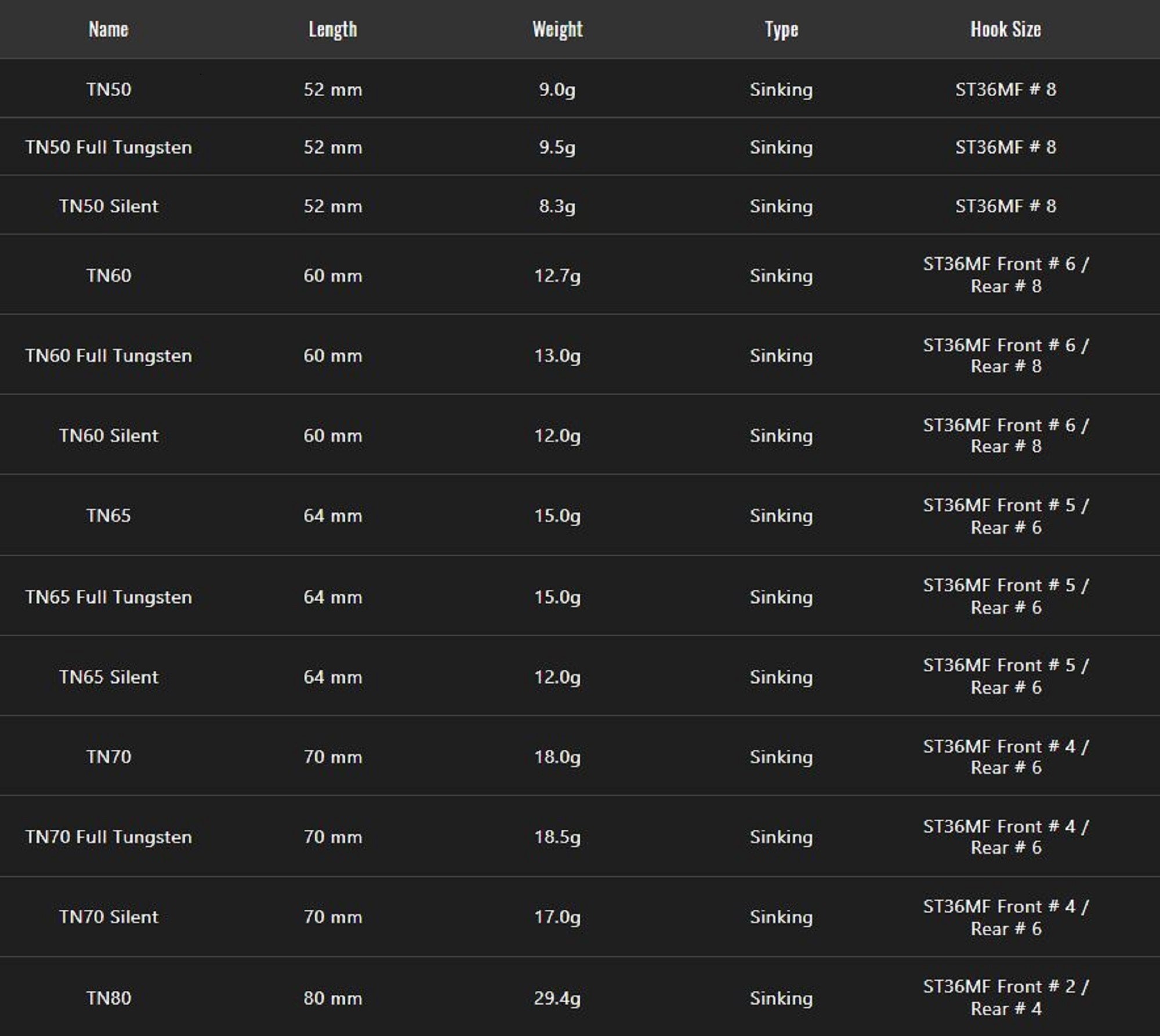 Lure Haven Singapore