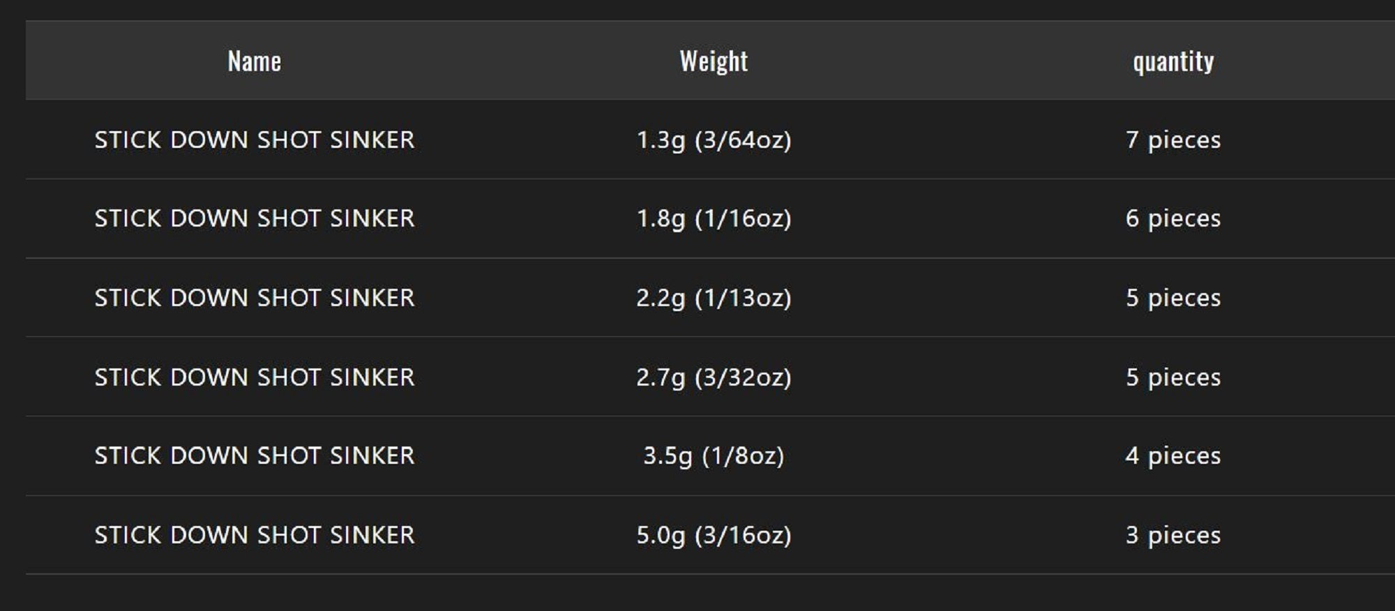 Jackall Tungsten Stick DS Sinker 1.8 Grams-6 Pcs Per Pack (8674)