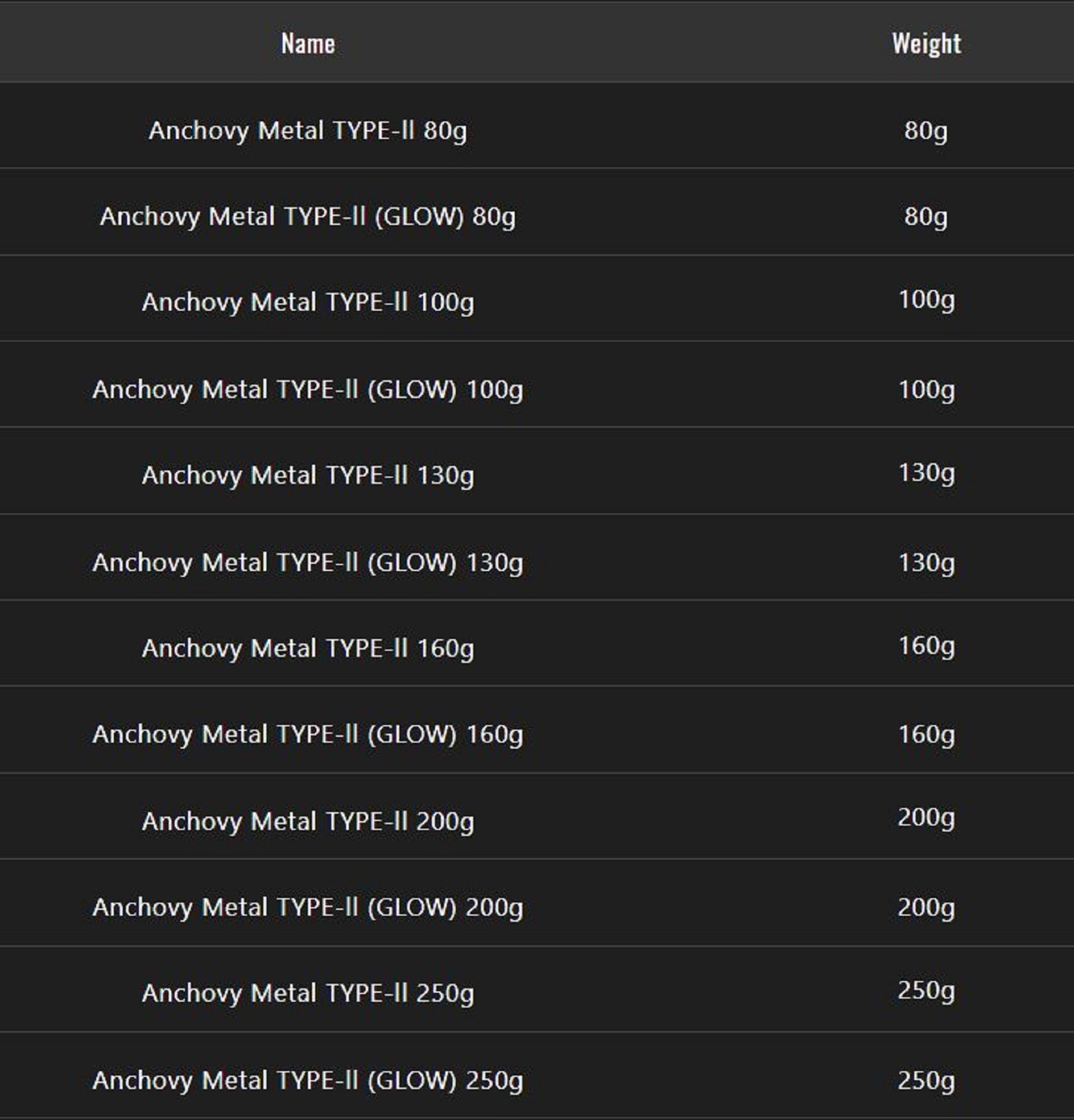 Jackall Metal Jig Anchovy Type 2 Slow Slide 250 grams Glow (5023)