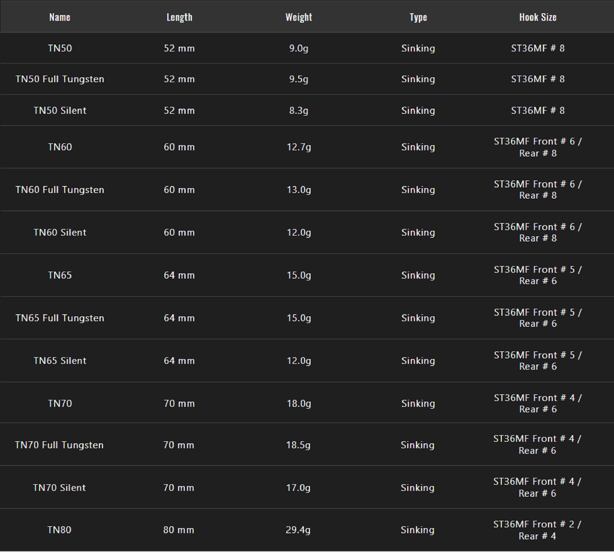 Lure Haven Singapore