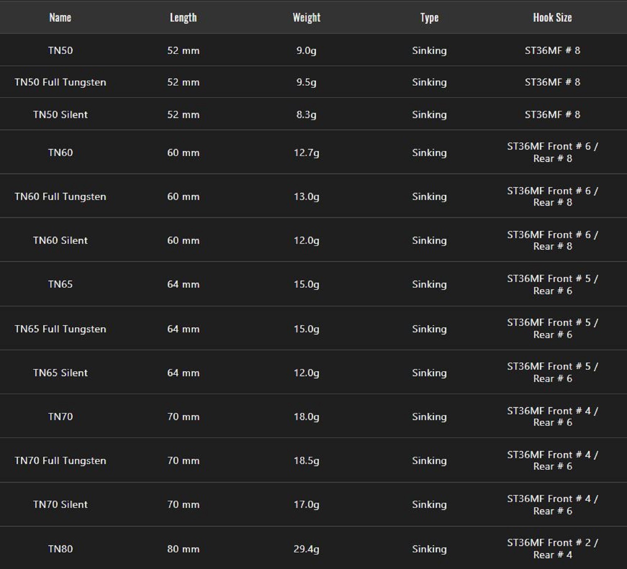Lure Haven Singapore