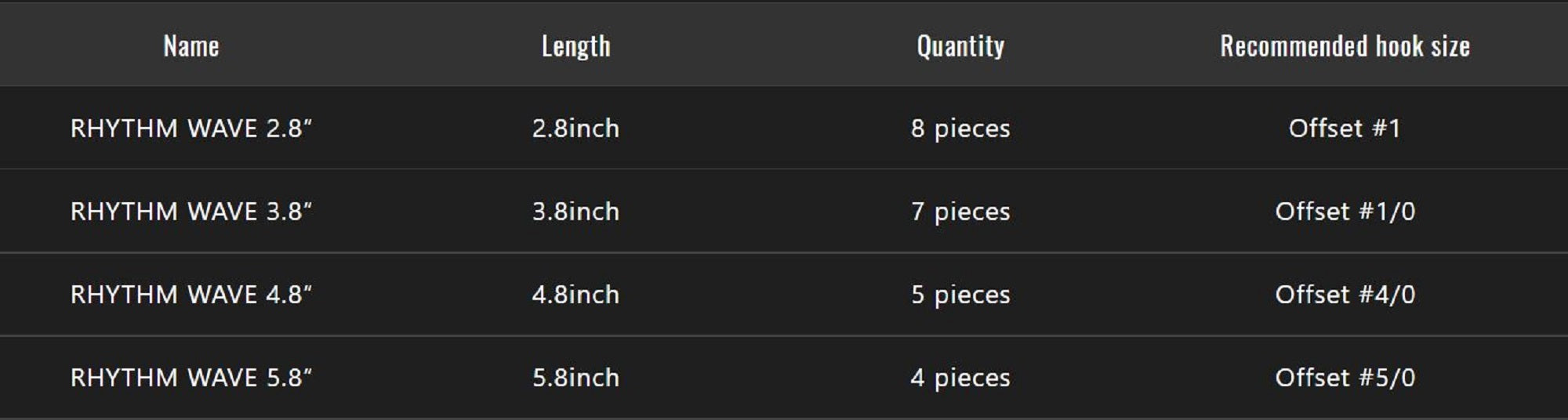 Lure Haven Singapore