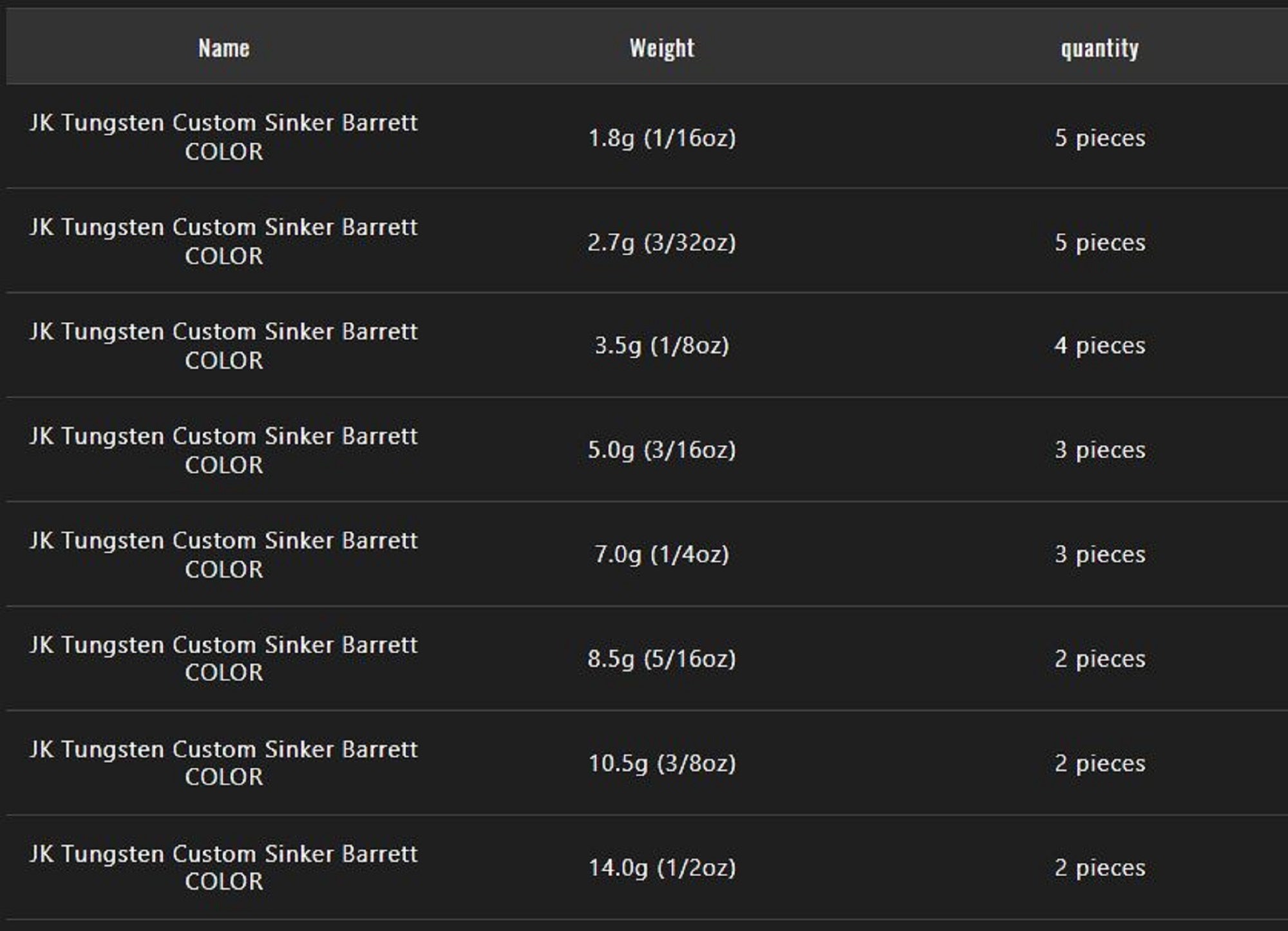 Jackall Tungsten Bullet Sinker Color 1.8 Grams-5/Pack (5435)