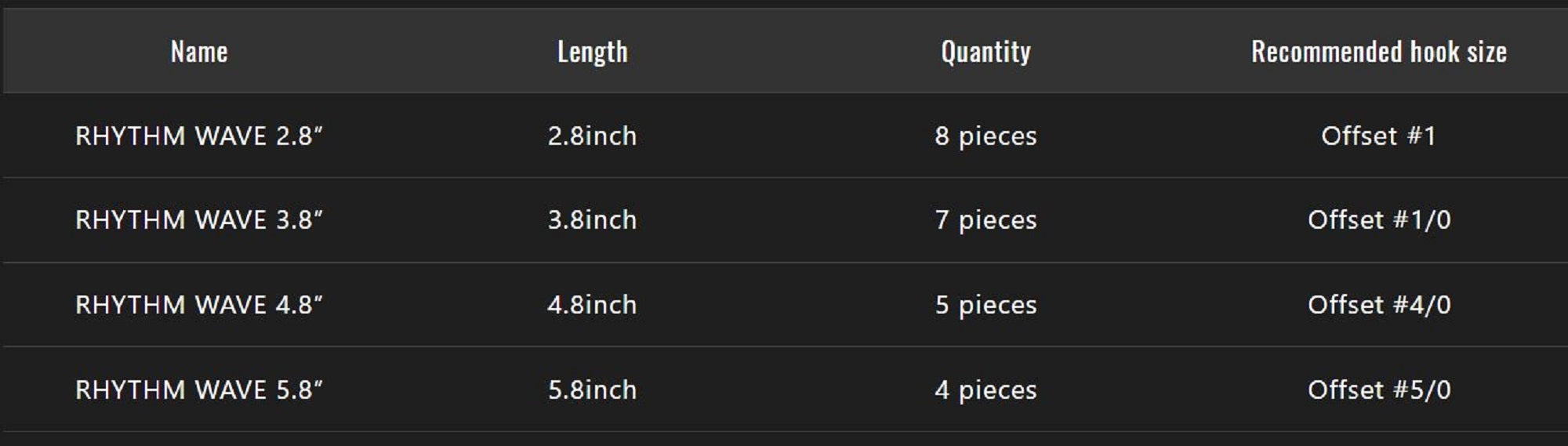 Lure Haven Singapore