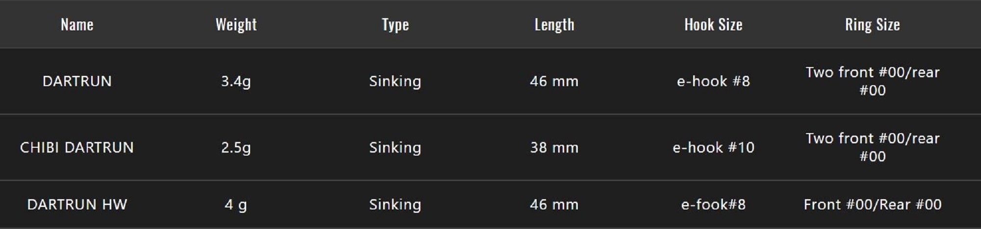 Lure Haven Singapore