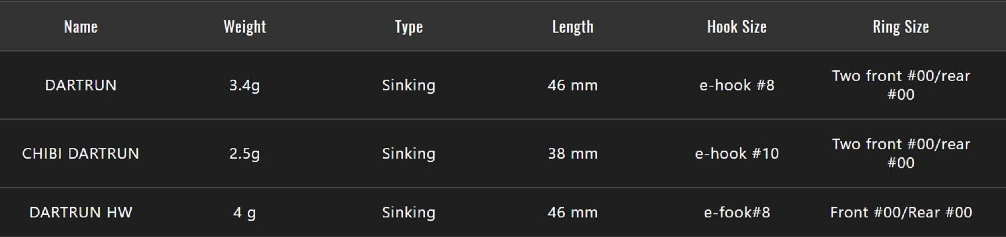 Lure Haven Singapore