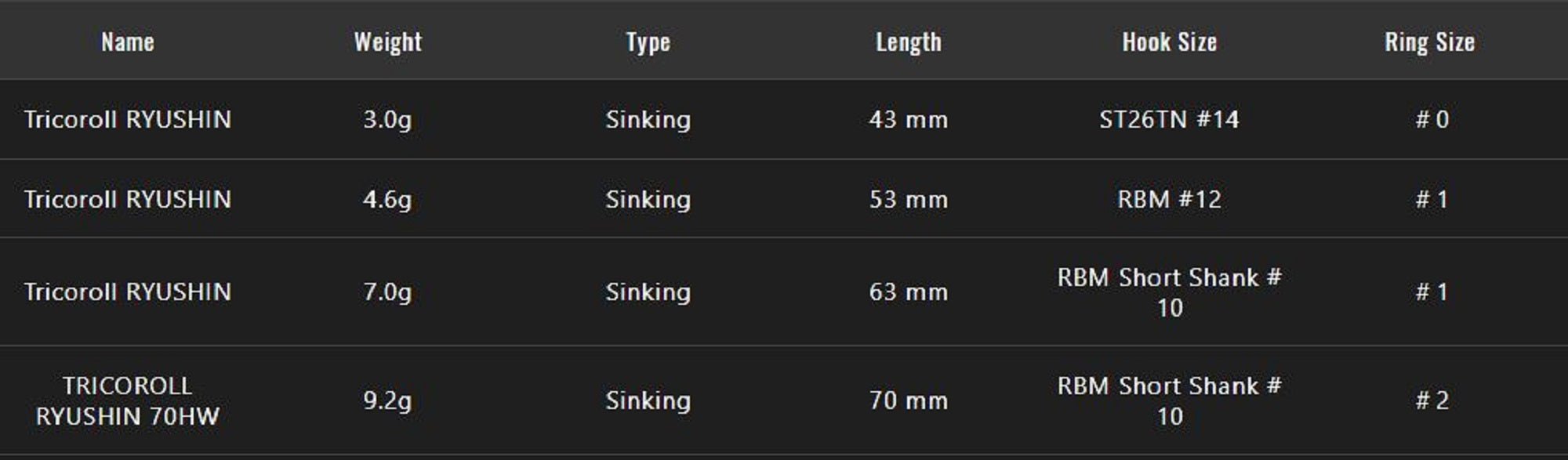 Lure Haven Singapore