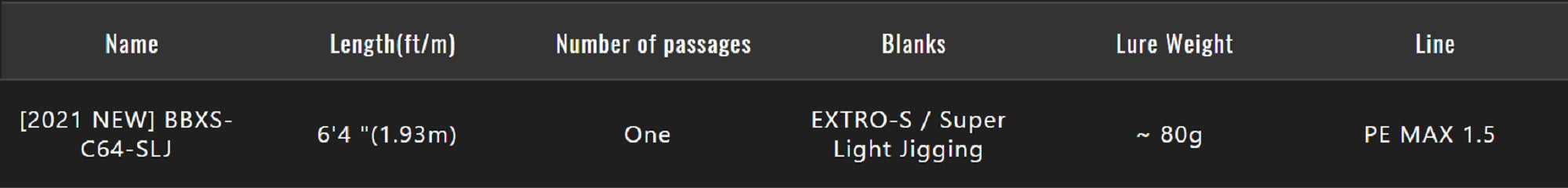 Jackall Rod Baitcast Bambluz Extro BBXS-C64-SLJ (8009)