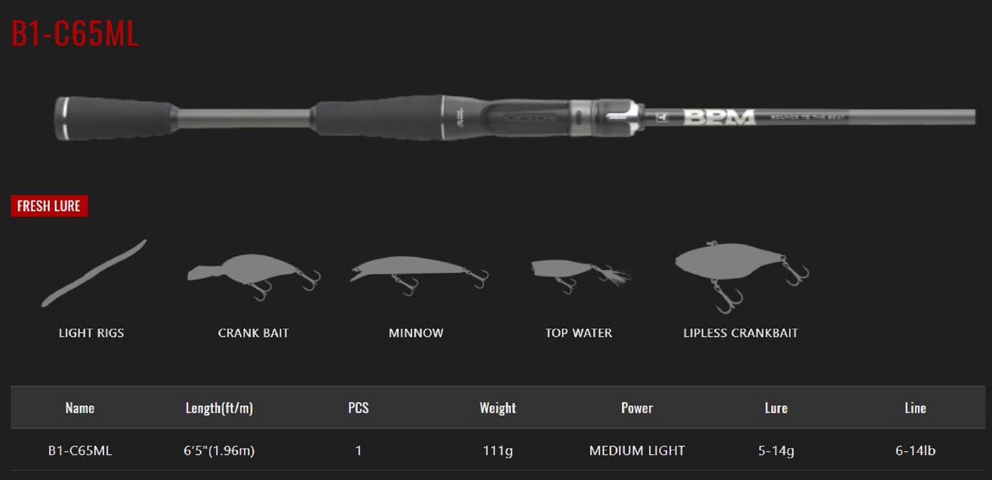 Sale Jackall Rod Baitcast BPM 21 B1-C65ML (3683)