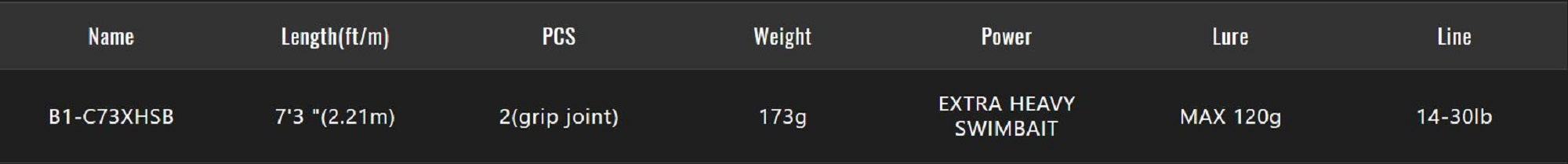 Sale Jackall Rod Baitcast BPM 21 B1-C73XHSB (3751)