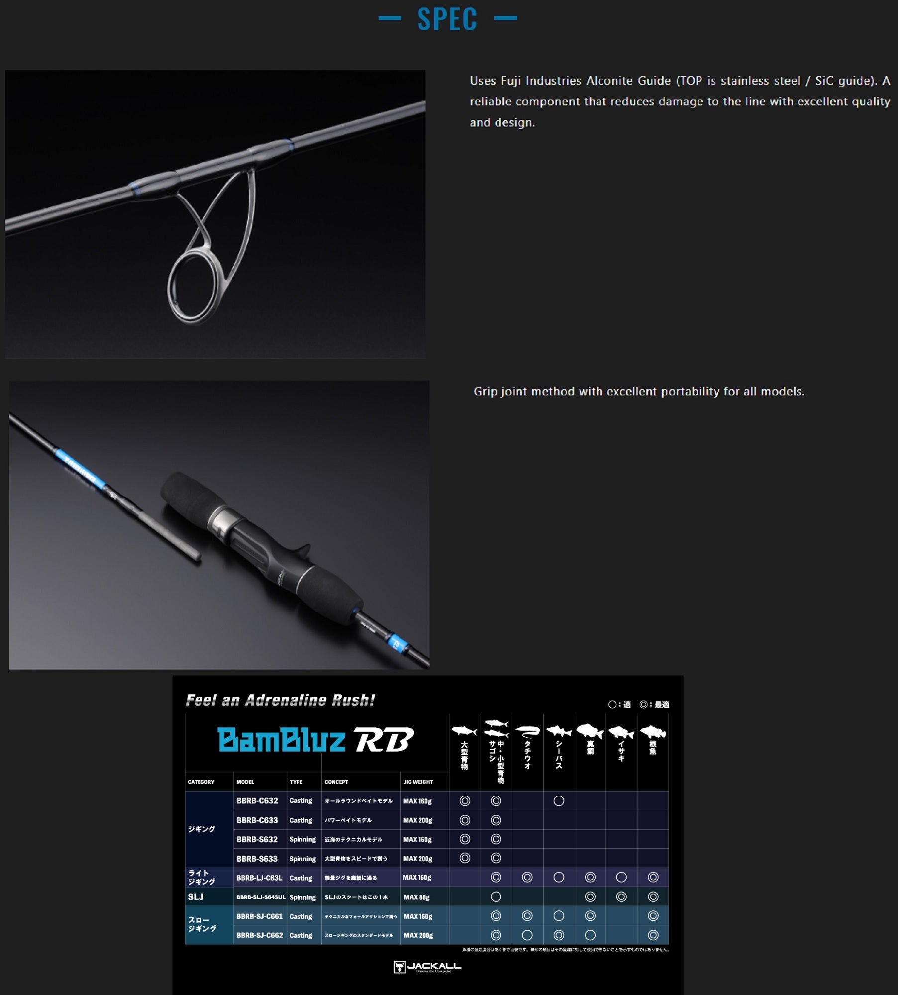 Jackall Rod Spinning Bambluz BBRB-SLJ-S64SUL (0148)