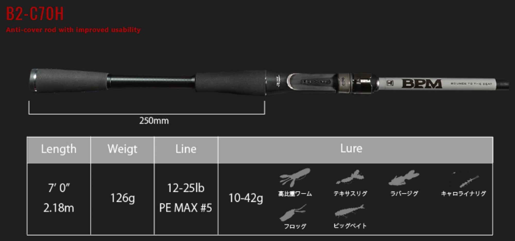 Jackall Rod Baitcast B2-C70H (5730)