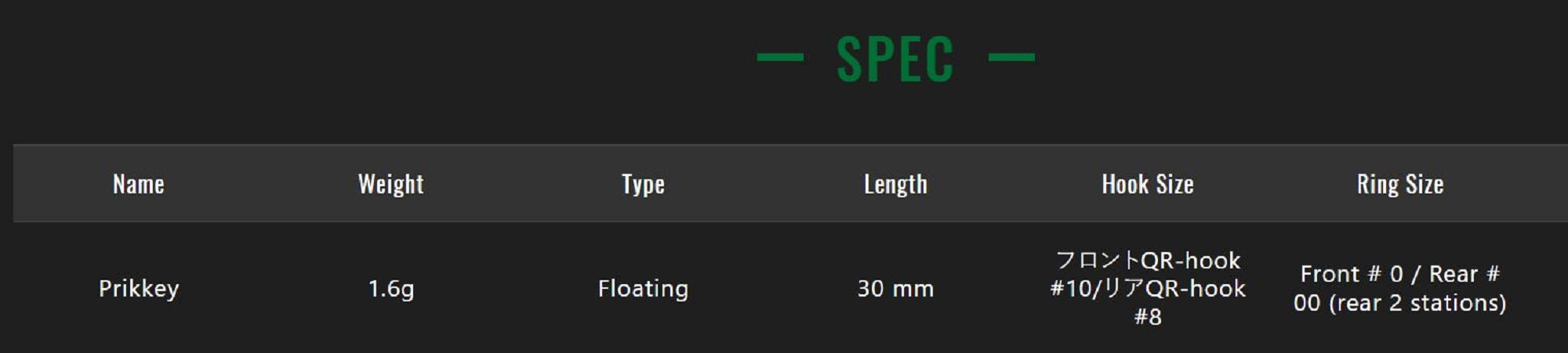 Lure Haven Singapore