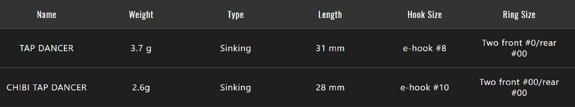 Lure Haven Singapore