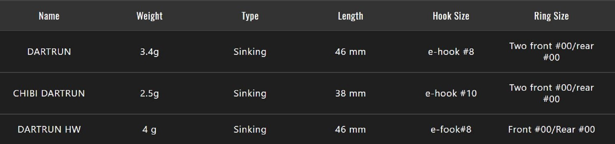 Lure Haven Singapore