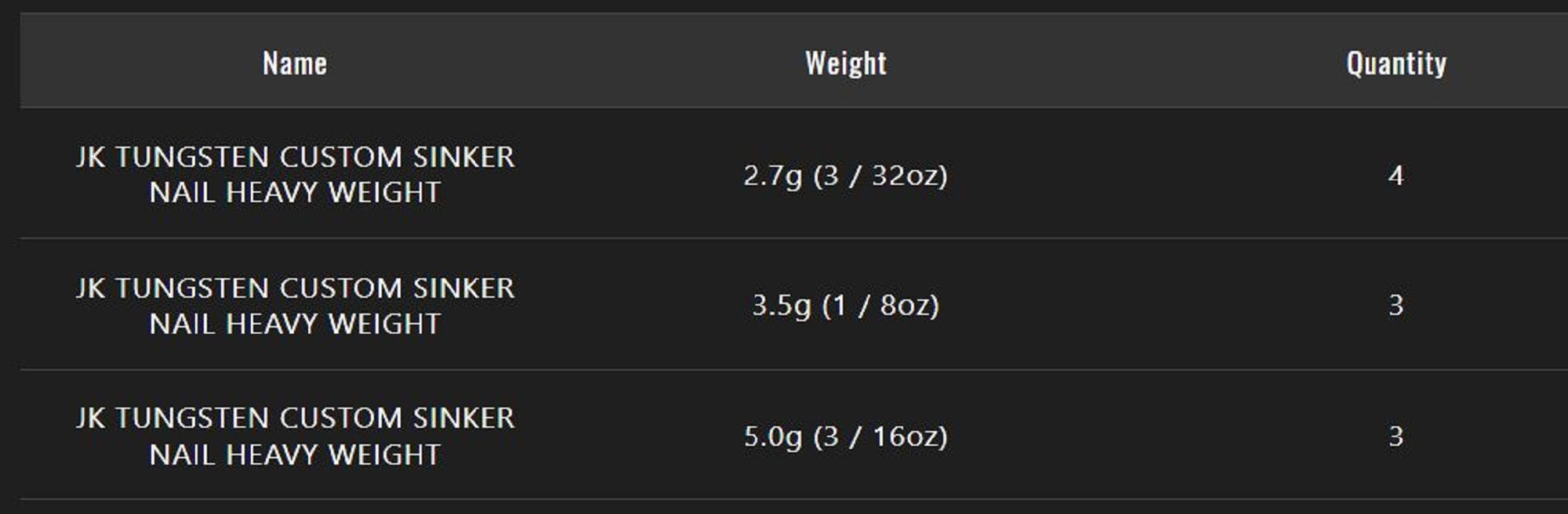 Jackall Tungsten Nail Sinker HW 5 Grams-3/Pack (7611)