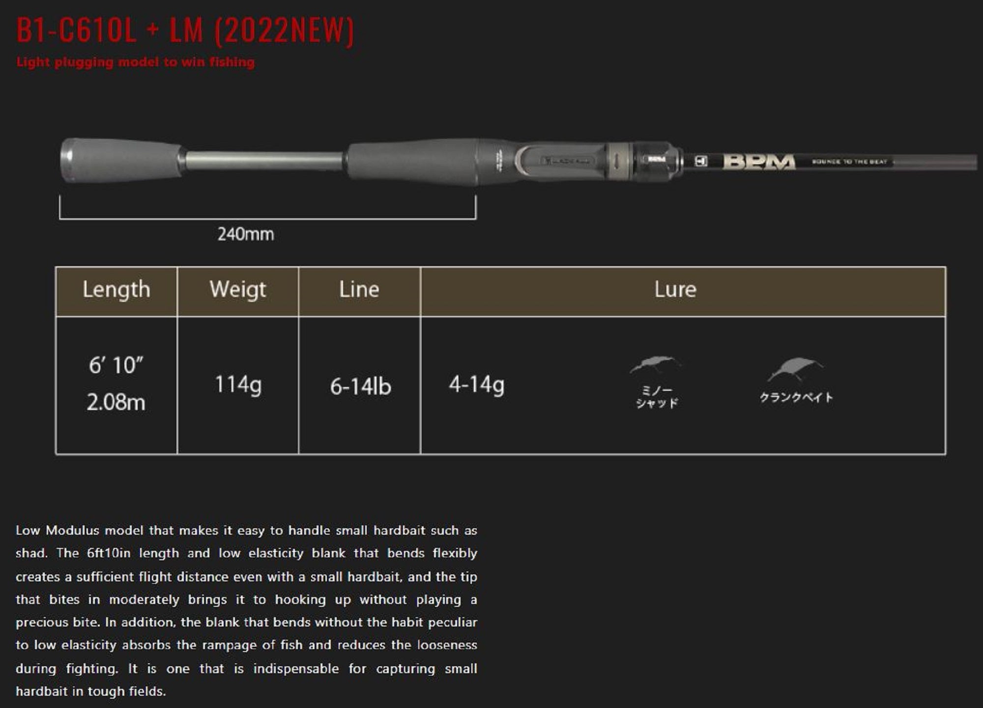 Sale Jackall Rod Baitcast BPM 22 B1-C610L+LM (9608)