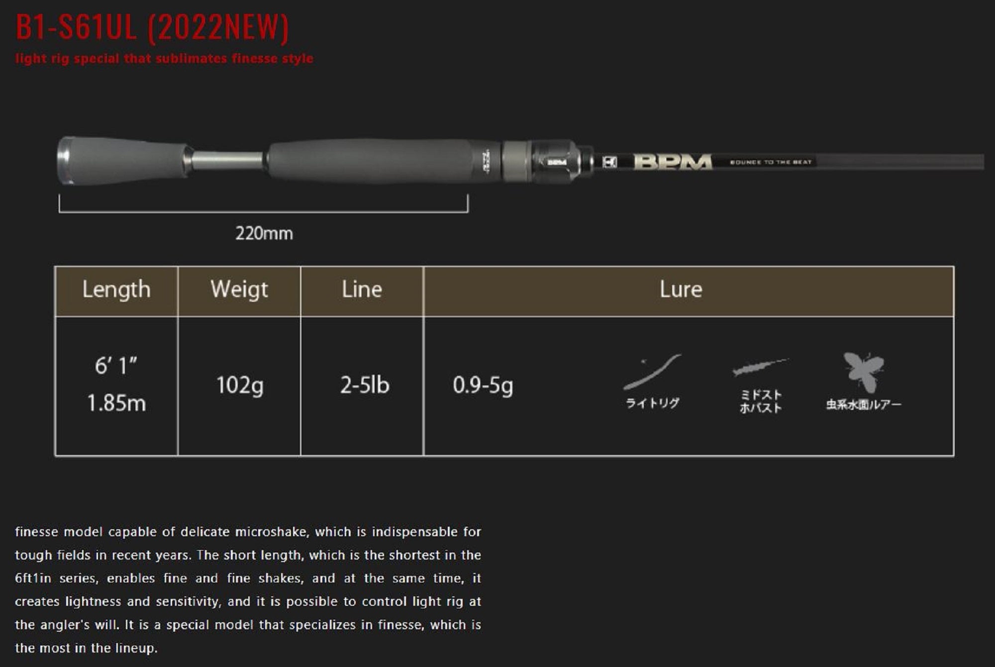 Sale Jackall Rod Spinning BPM 22 B1-S61UL (9622)