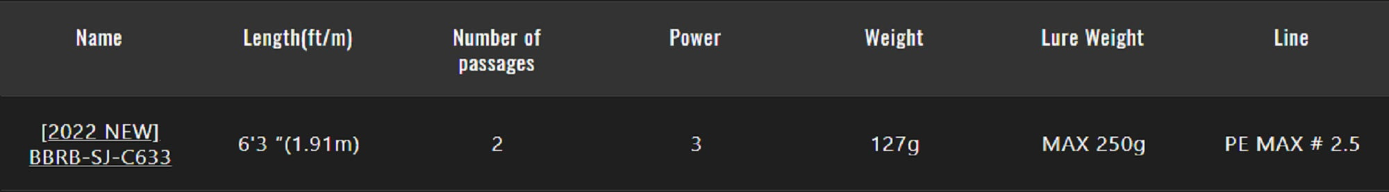 Jackall Rod Baitcast Bambluz BBRB-SJ-C633 (4923)