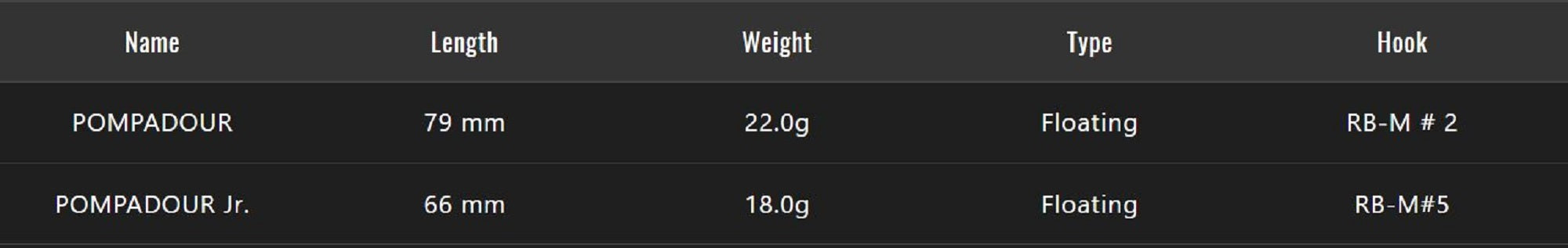 Lure Haven Singapore