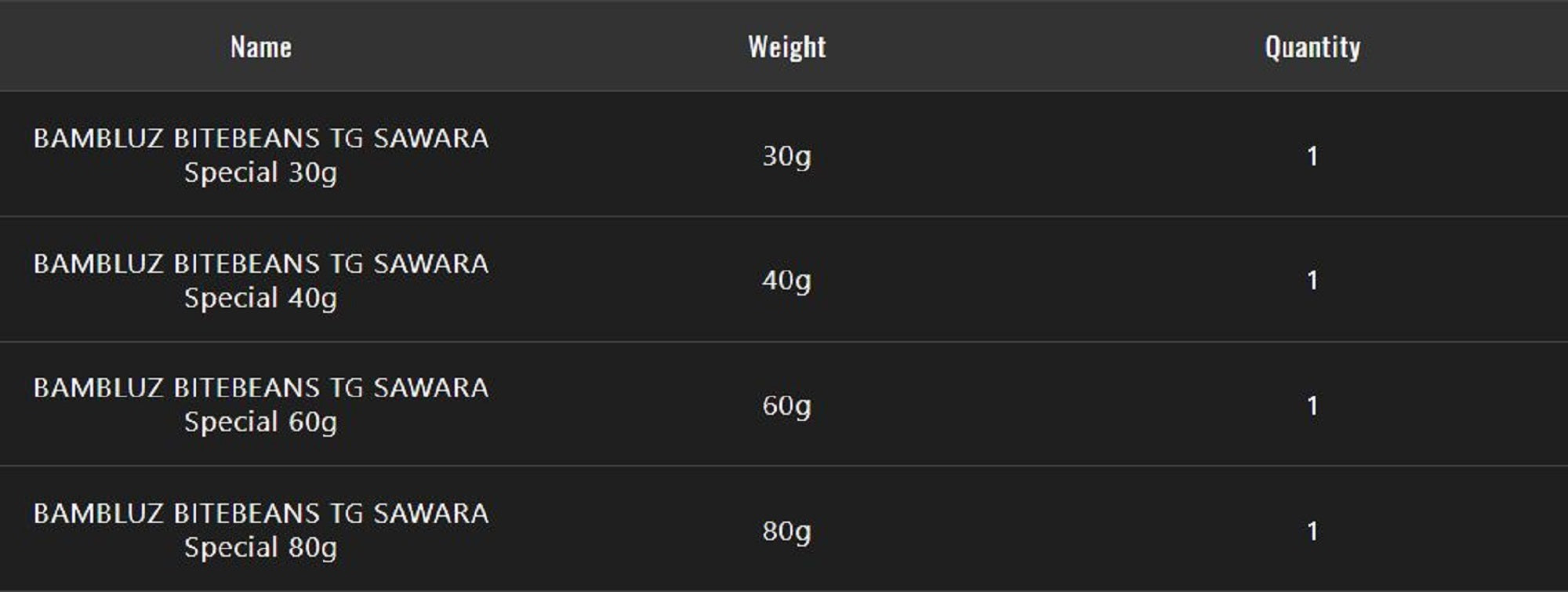 Lure Haven Singapore