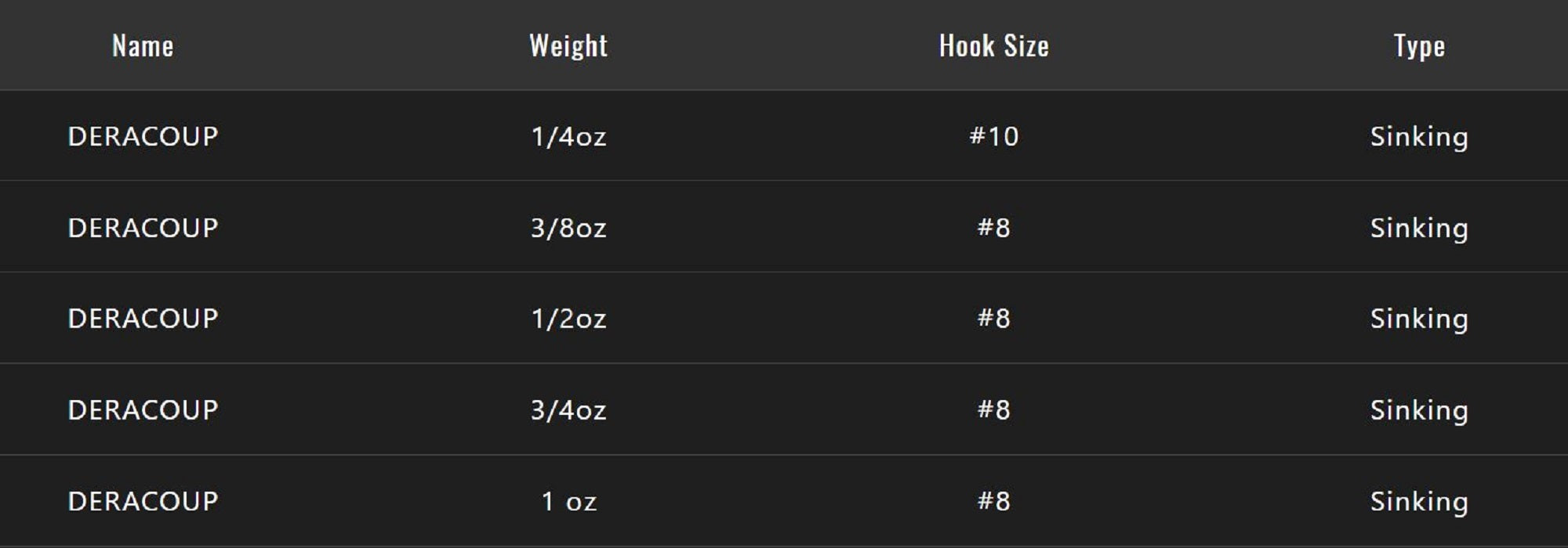 Lure Haven Singapore