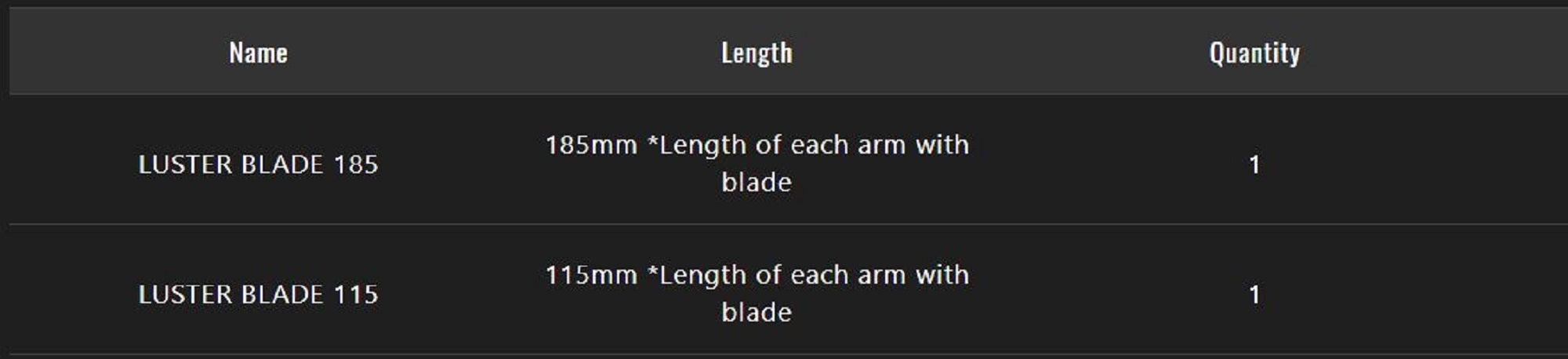 Jackall Luster Blade 185mm Gun Metallic (3116)