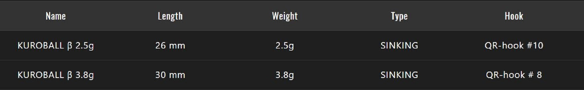 Lure Haven Singapore