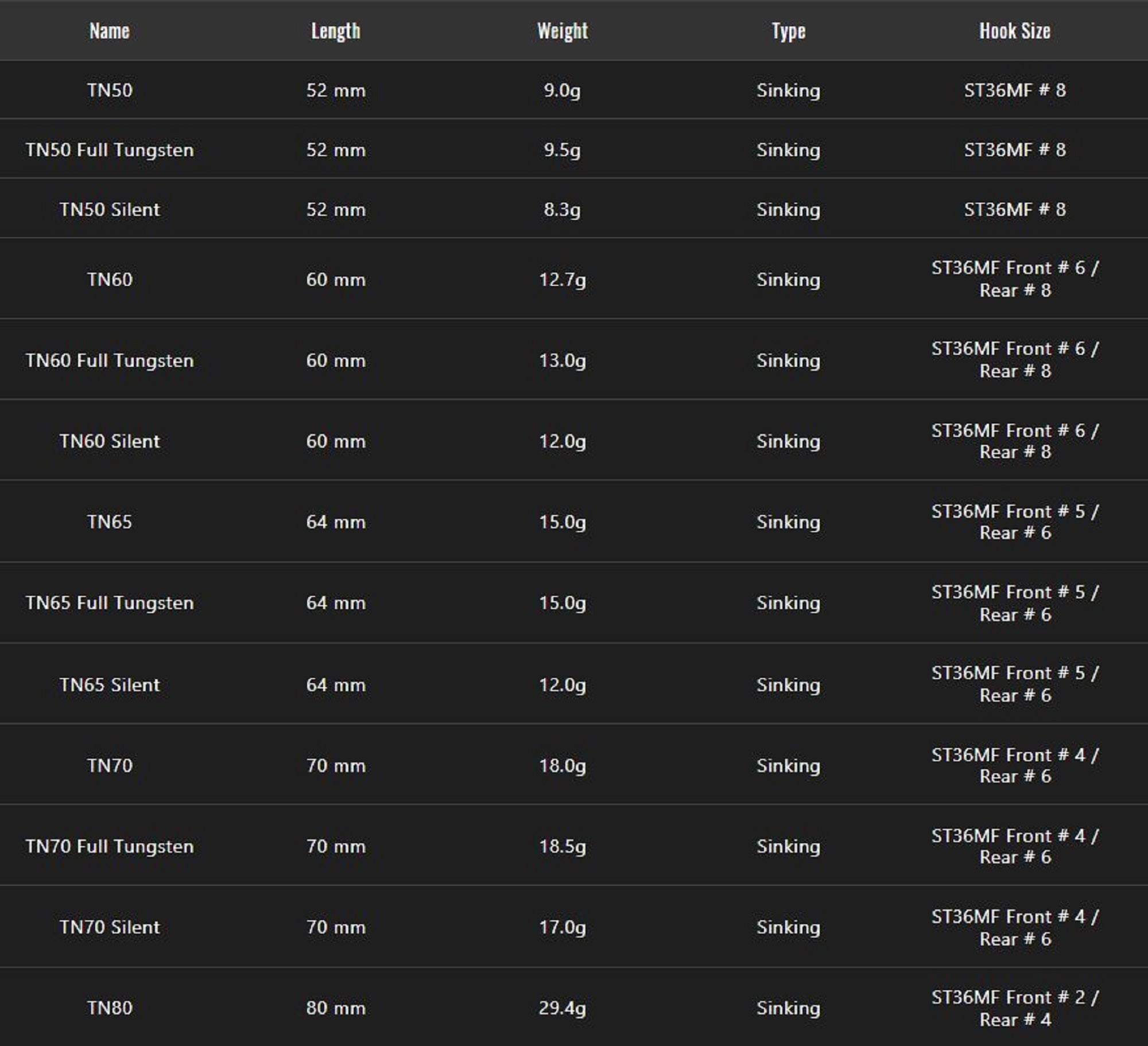 Lure Haven Singapore