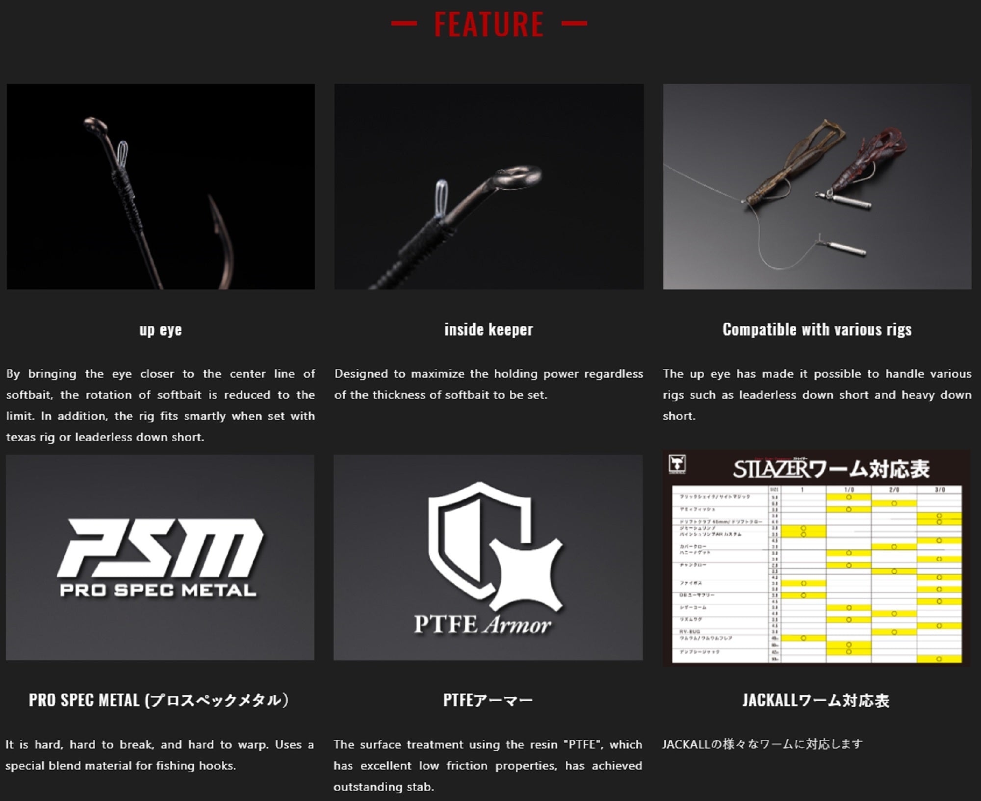 Jackall Hooks ST Lazer Worm Hook Size 1, 4/pack (4754)