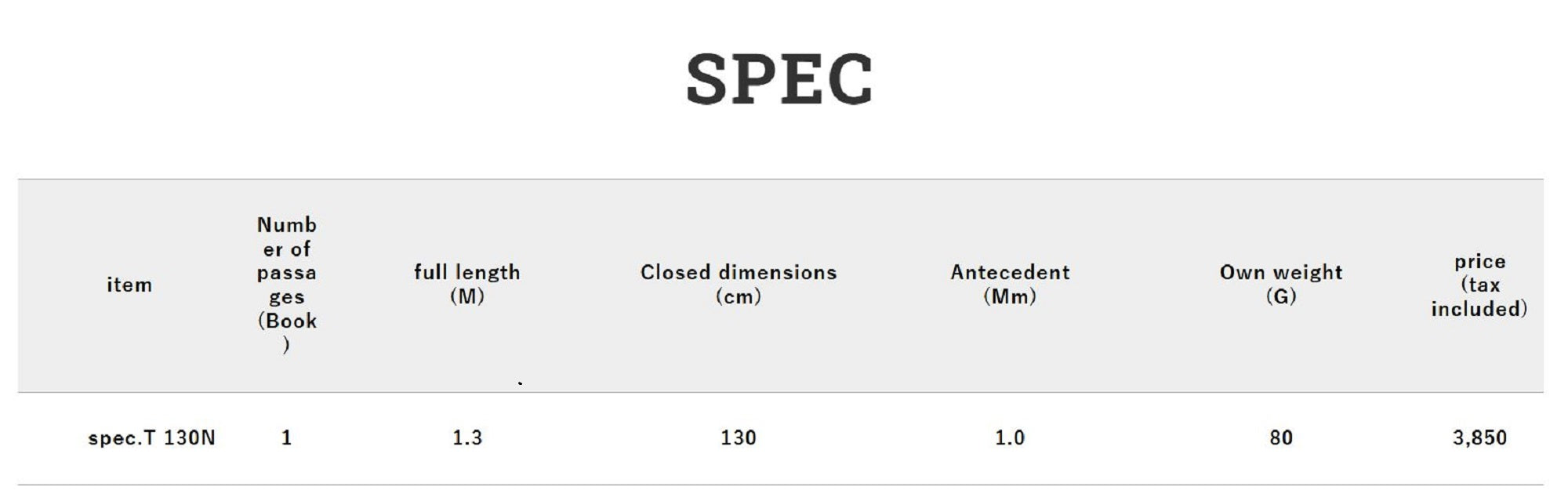 Jackall RGM Rod Baitcast Spec T 130N 2Pc Banana (6680)