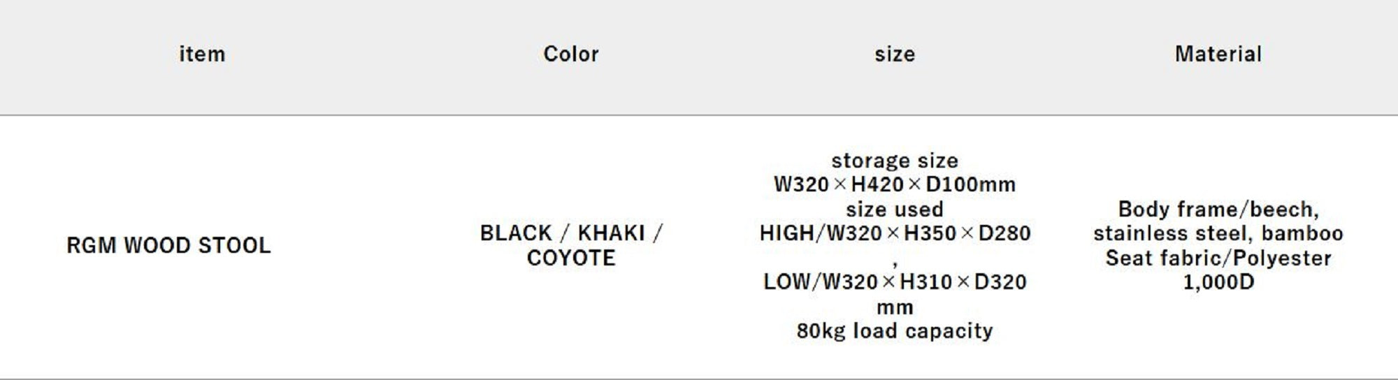 Jackall RGM Stool Wood Foldable 320x420x100mm Black (7502)