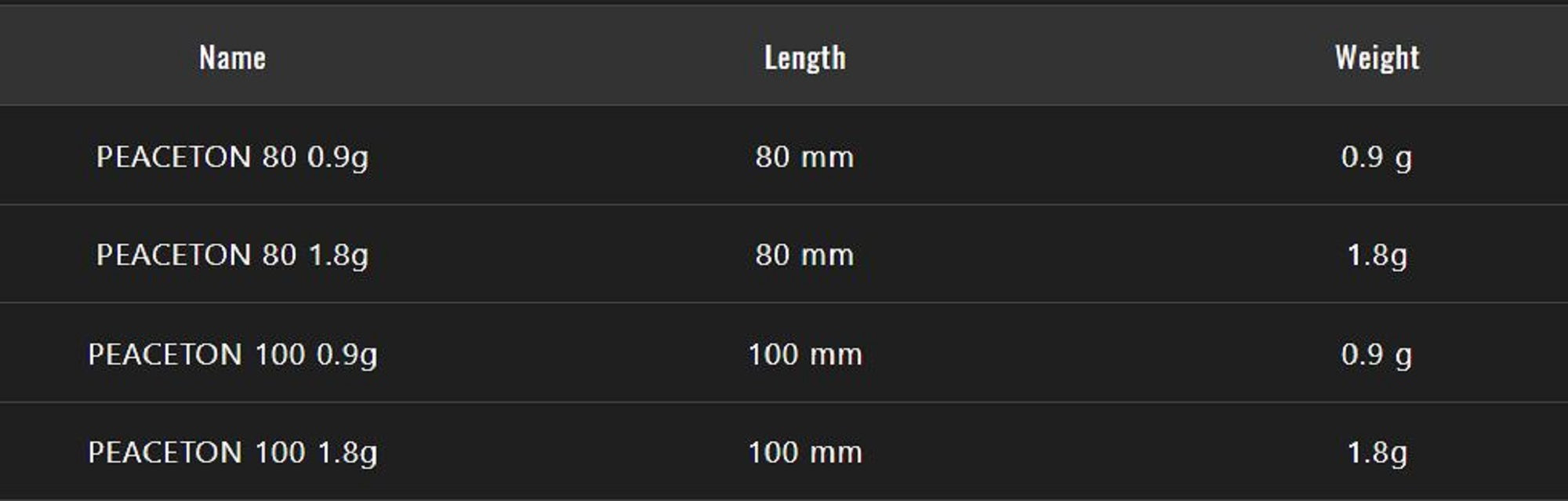 Lure Haven Singapore