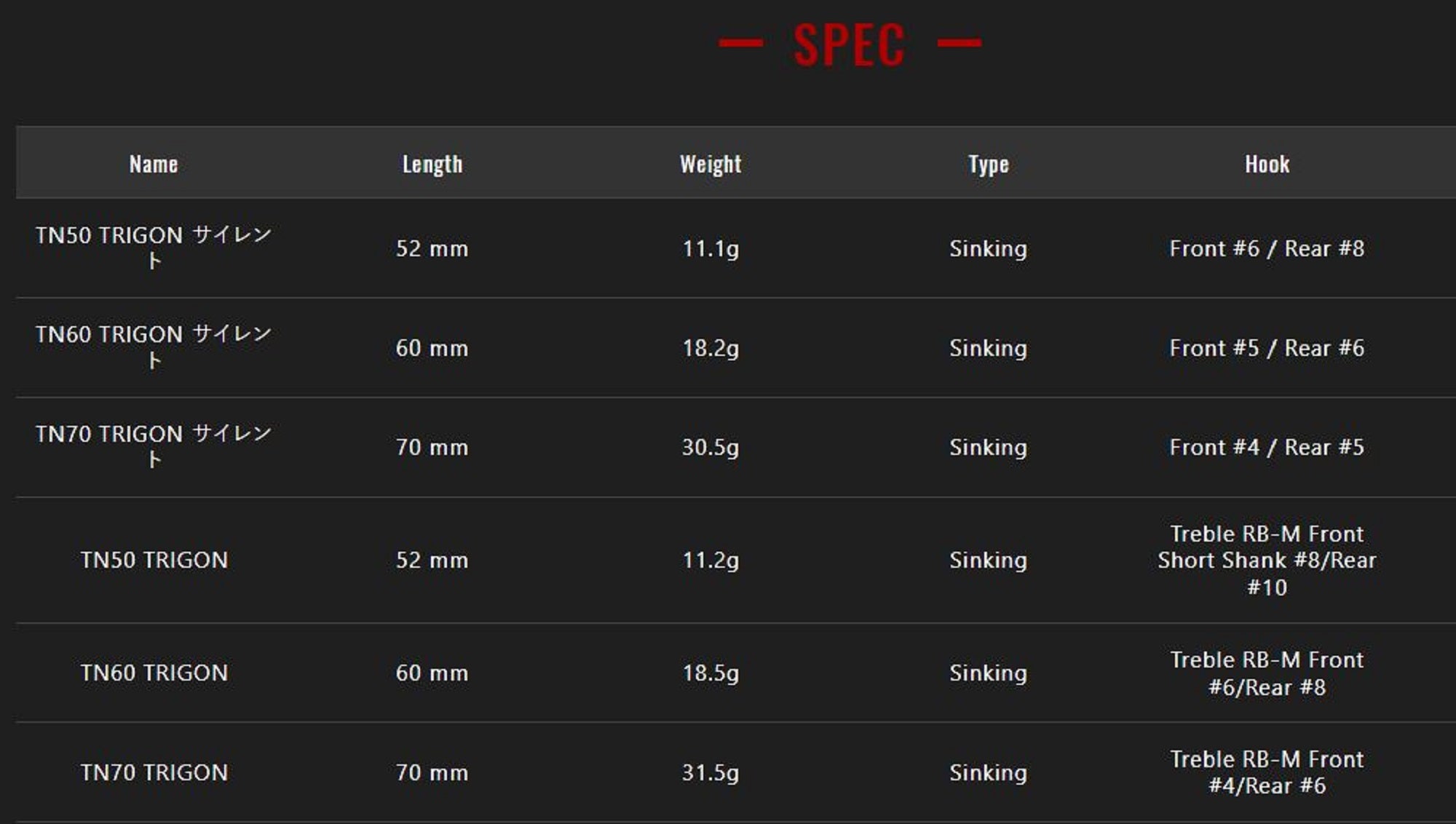 Lure Haven Singapore