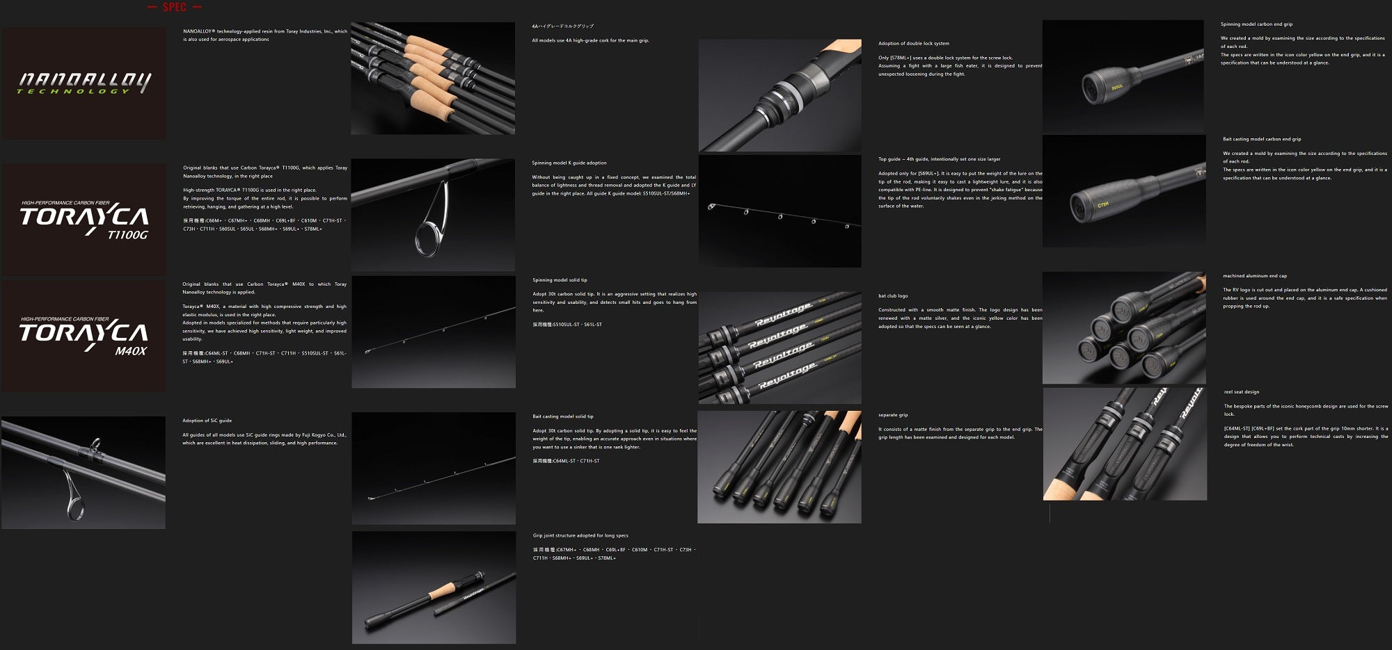 Jackall Rod Baitcast Revoltage RV II-C69L+BF (4722)