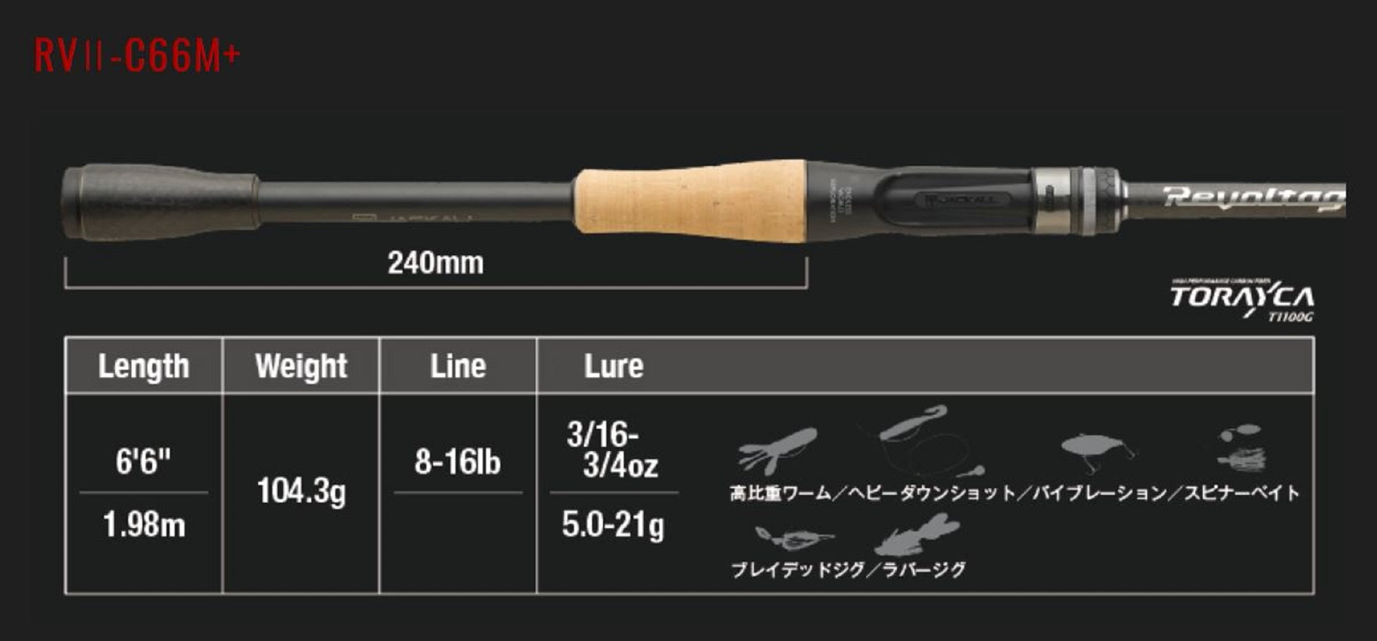 Jackall Rod Baitcast Revoltage RV II-C66M+ (4753)